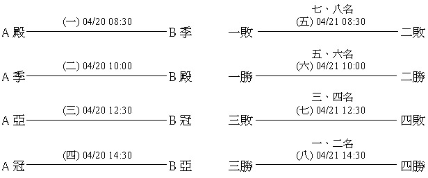 2000teen-06.JPG (32922 bytes)